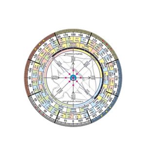 Vastu Chakra